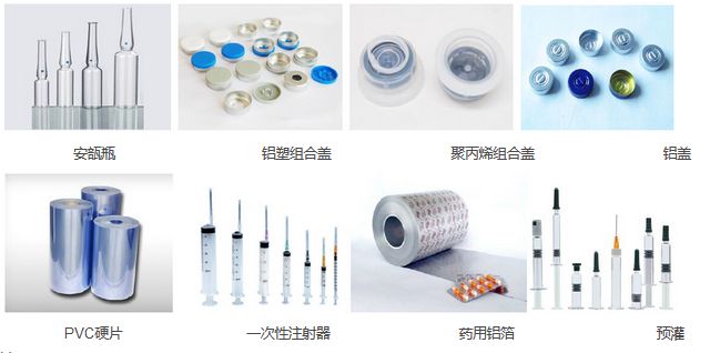 玻璃類(lèi)、塑料類(lèi)等藥品包裝材料及其檢測(cè)儀器、檢測(cè)項(xiàng)目綜合性分析